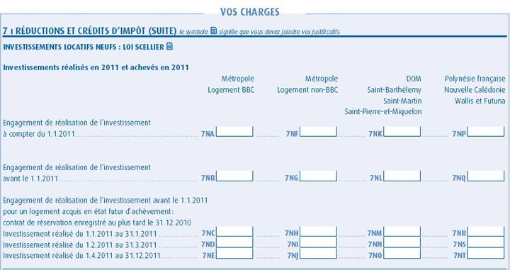 comment declarer scellier 2011