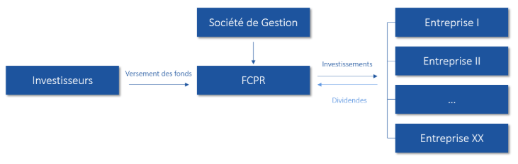 guide_fcpr_image1